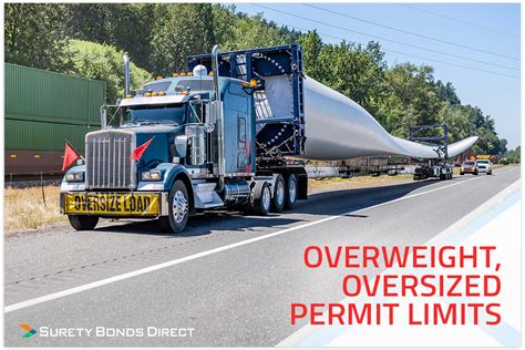 OVERWEIGHT AND OVERSIZE TRUCK PERMITTING ON .